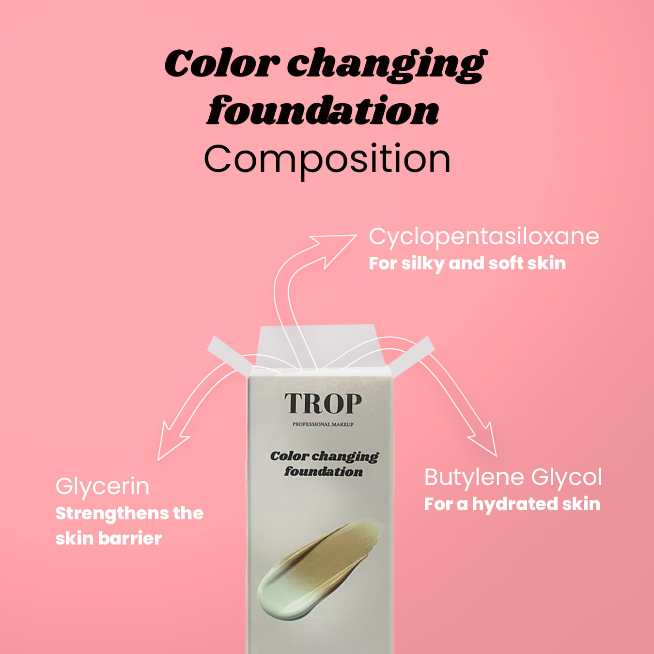 [NEW] Trop™ Clean Color-Changing Foundation ( 30ML - Includes SPF 50+  )