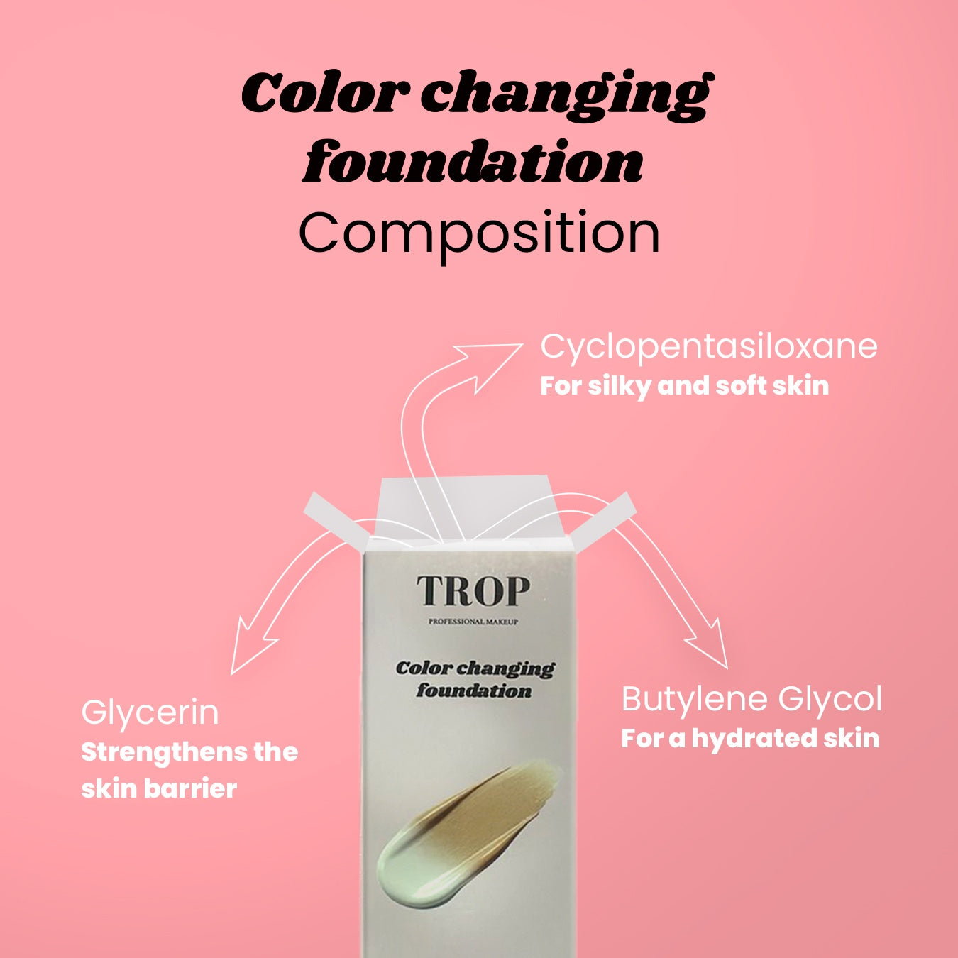 Full Glam Night Out Bundle